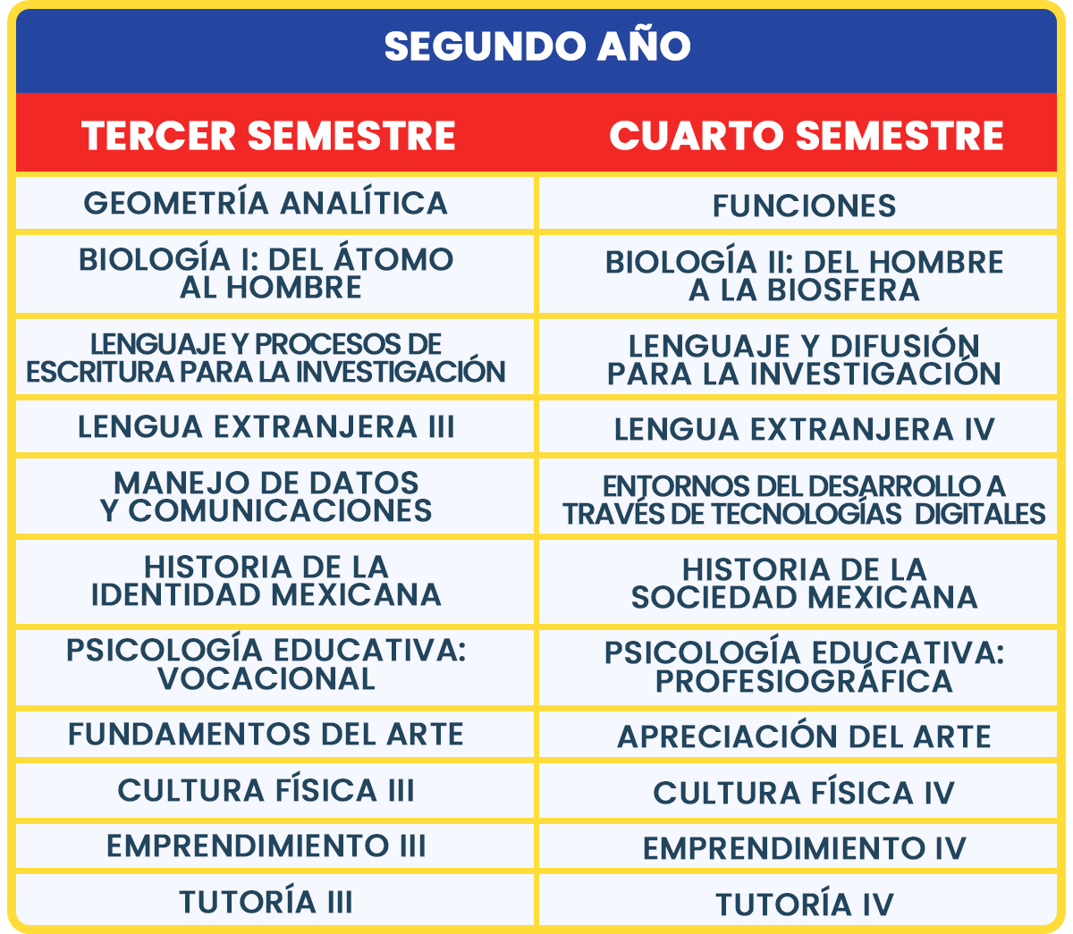 PLAN_07_ 2do AÑO (1)