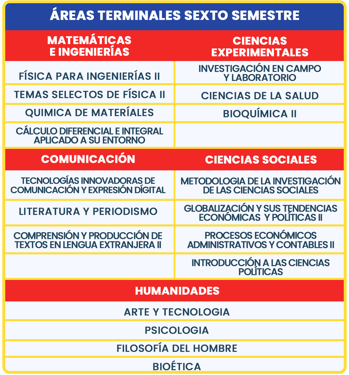 PLAN_07_ sexto